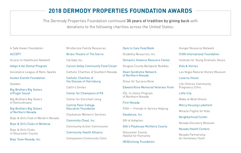 2018 Foundation Award Insert - Awardee List Page 1